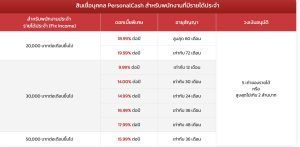 รูปภาพเมื่อ 6-12-66 เวลา 21.34